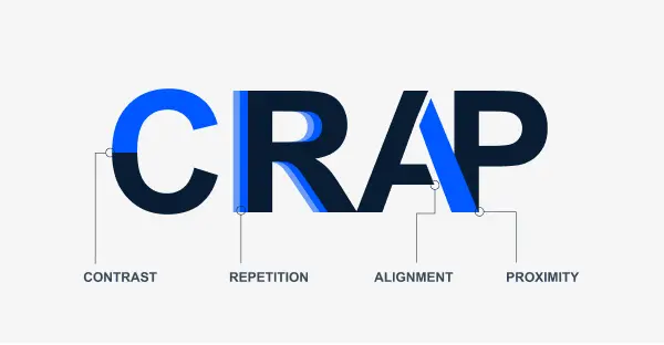 The 4 C.R.A.P. Design Principles