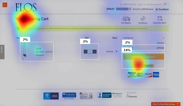 Attention heatmap of the Flos cart page redesign