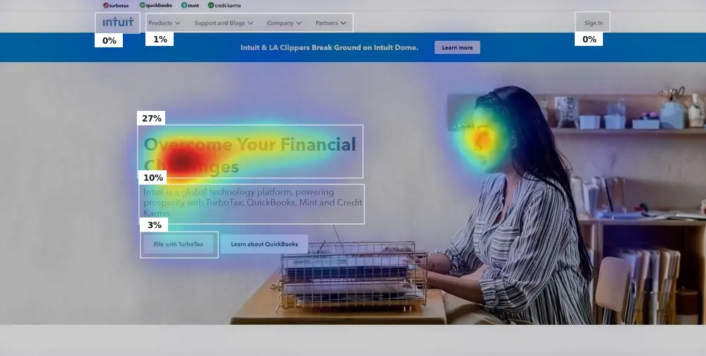 Attention heatmap of the website design